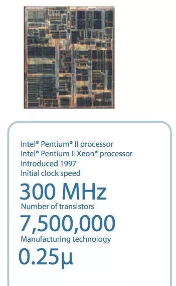 Pentium II