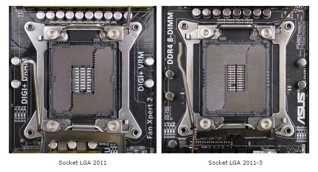 LGA2022