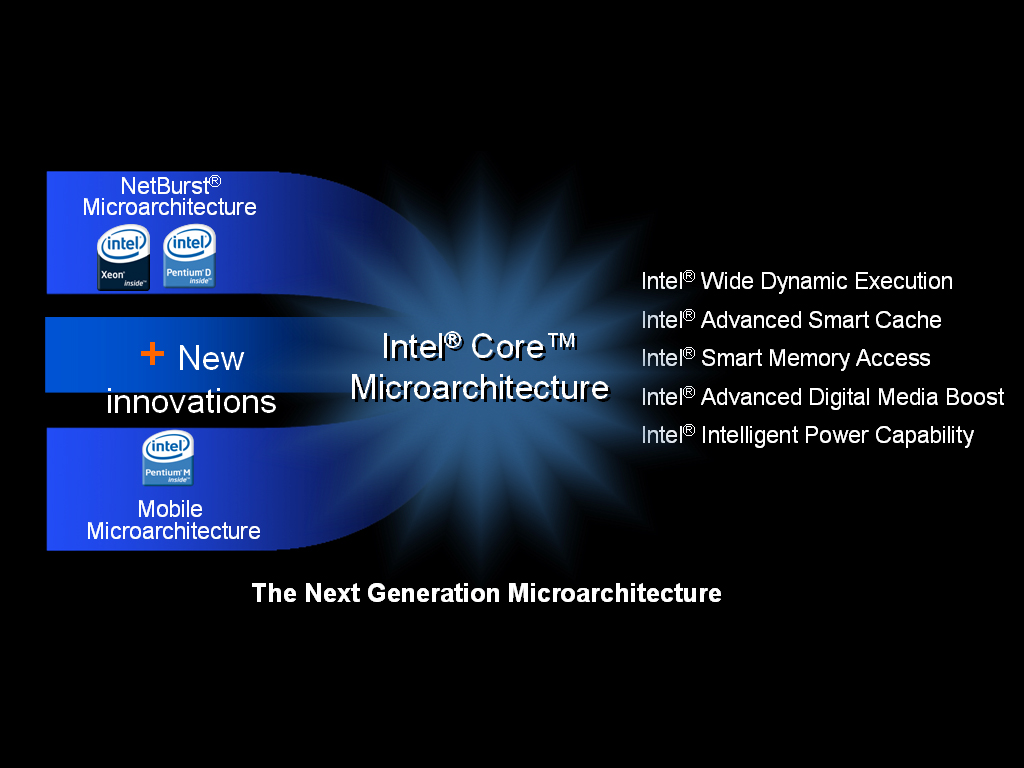 intelcore_lg